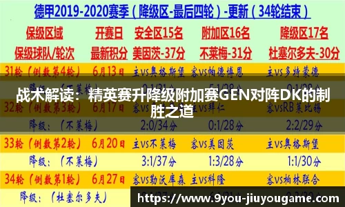 战术解读：精英赛升降级附加赛GEN对阵DK的制胜之道